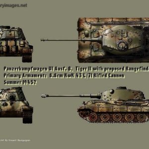 Tiger II Range Finder