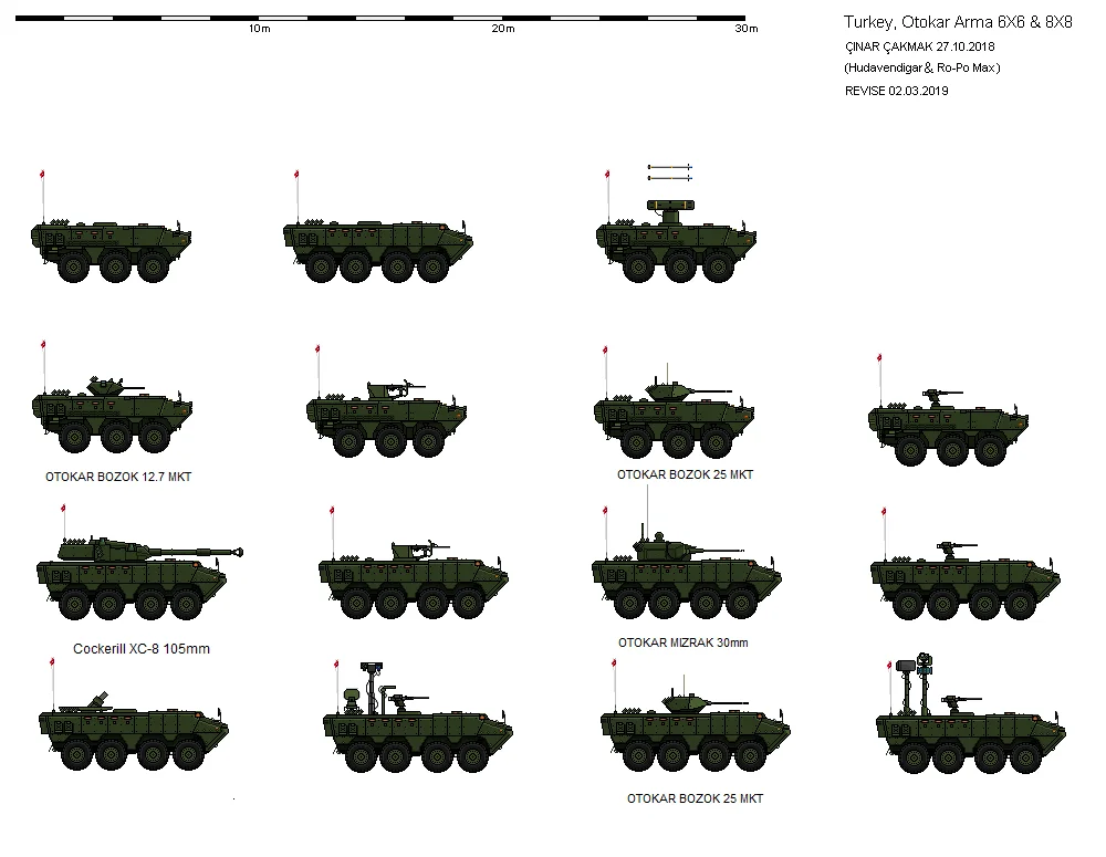 Photos - Turkish Military Forces | Page 83 | A Military Photo & Video ...