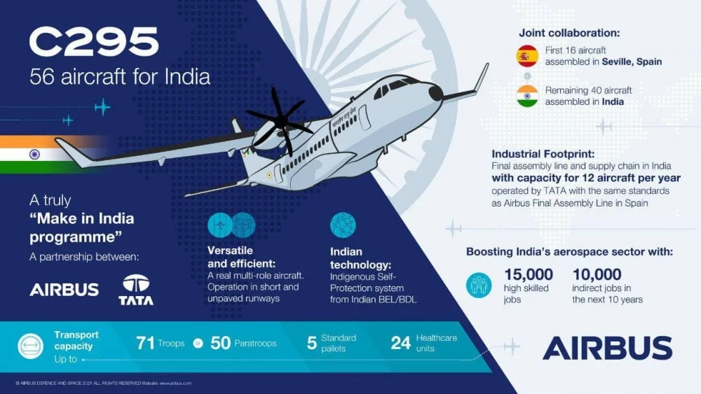 airbus india.webp