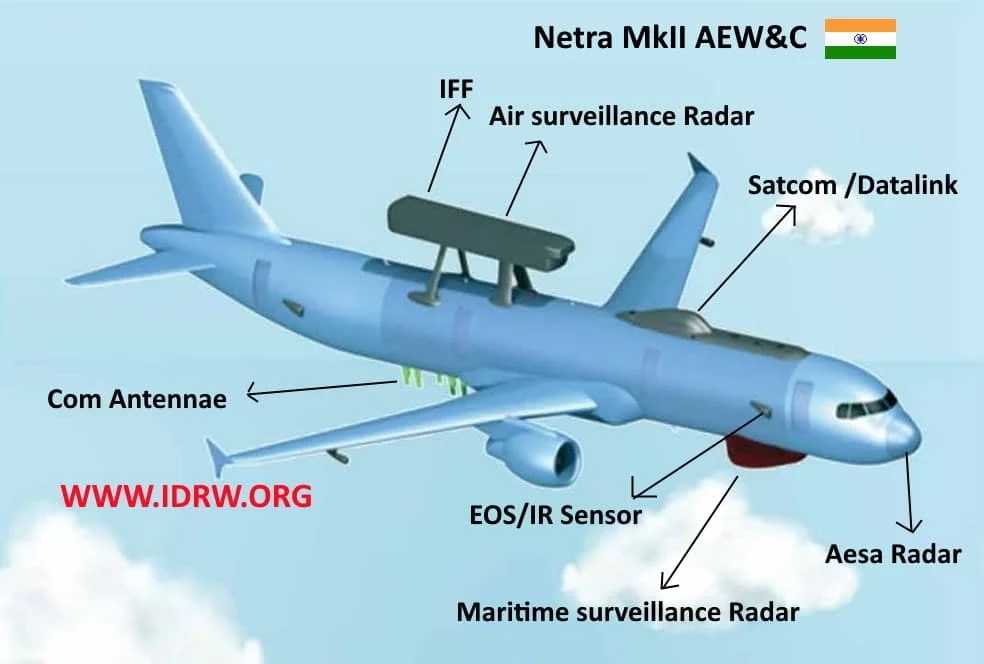 AWACS Netra Mk II Airbus A319.webp