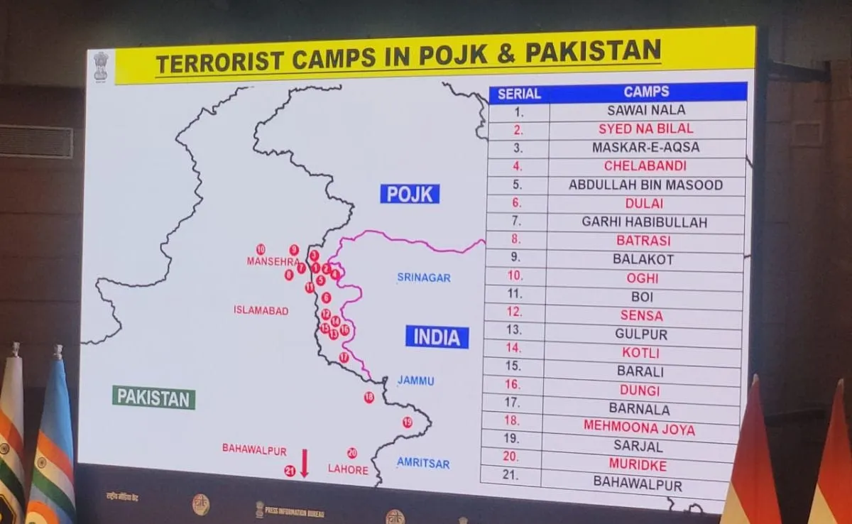 c_india-strikes-pok-and-pakistan_625x300_07_May_25.webp