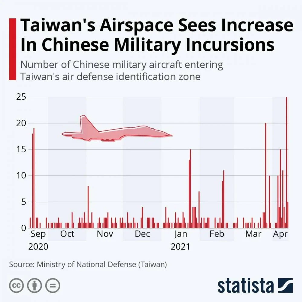 china mil incursions Taiwan.webp