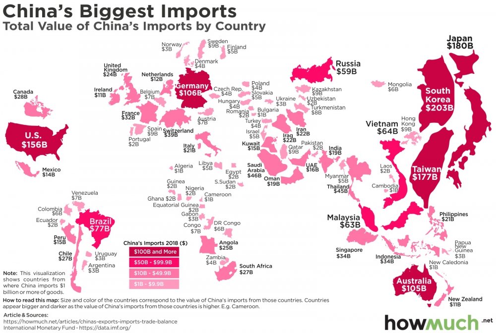 chinas-exports-imports-trade-balance-im-d13b.jpg