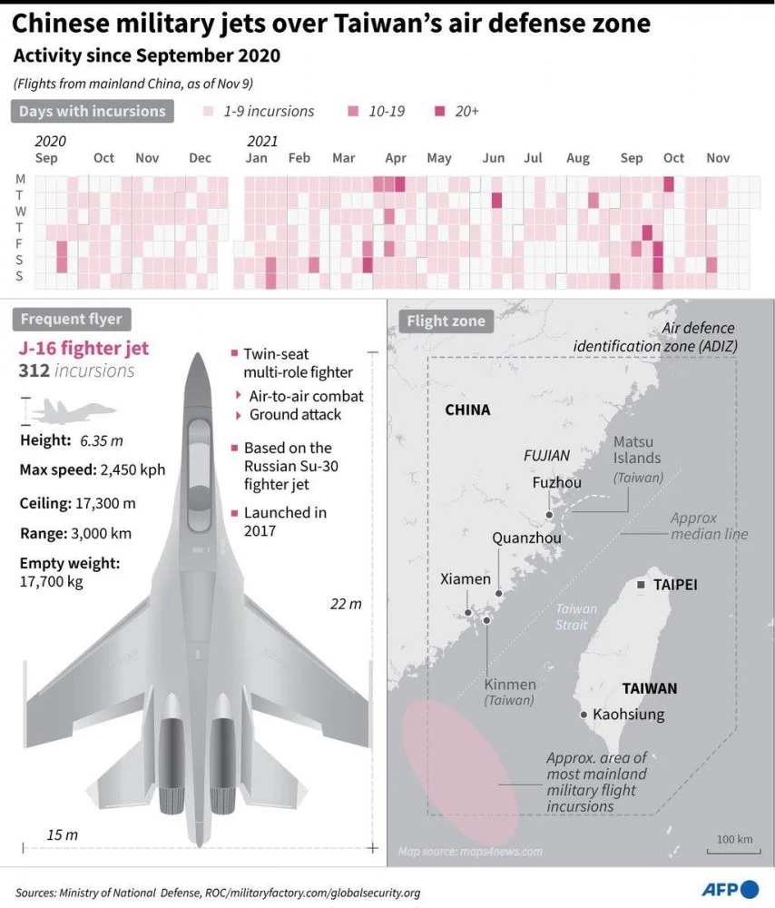 chinese jets taiwan.webp