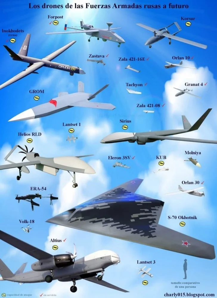 drones ru.webp