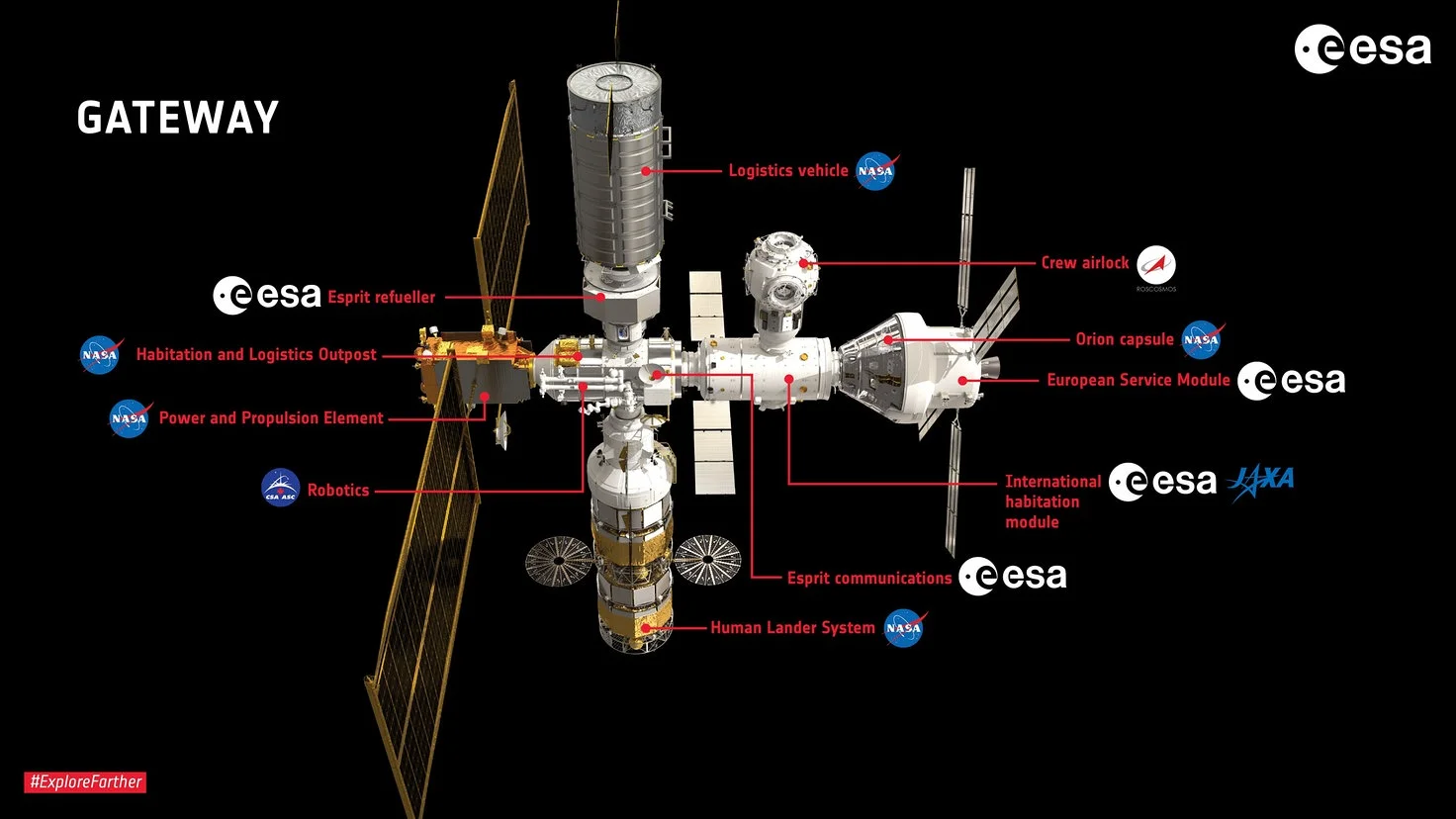 nasa-artemis-gateway-102-resimage_v-variantBig16x9_w-1472.jpg