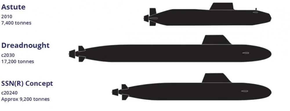 new generation nuclear submarine1.webp