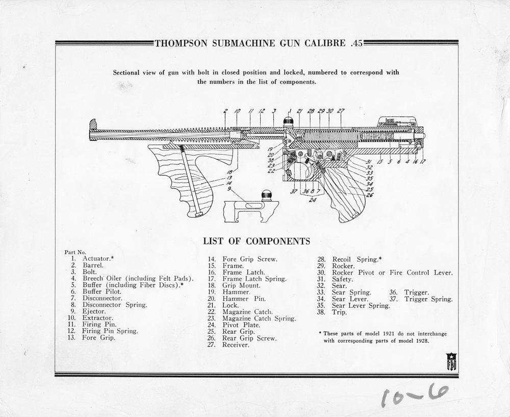 R7510-FBI-Guns-Thompson-Submachine-Gun-2.jpg