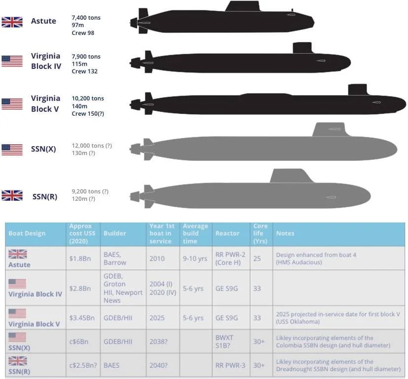 Photos - Navies Of All Nations | Page 339 | A Military Photo & Video ...