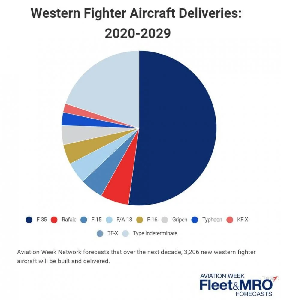 west airfighters.webp