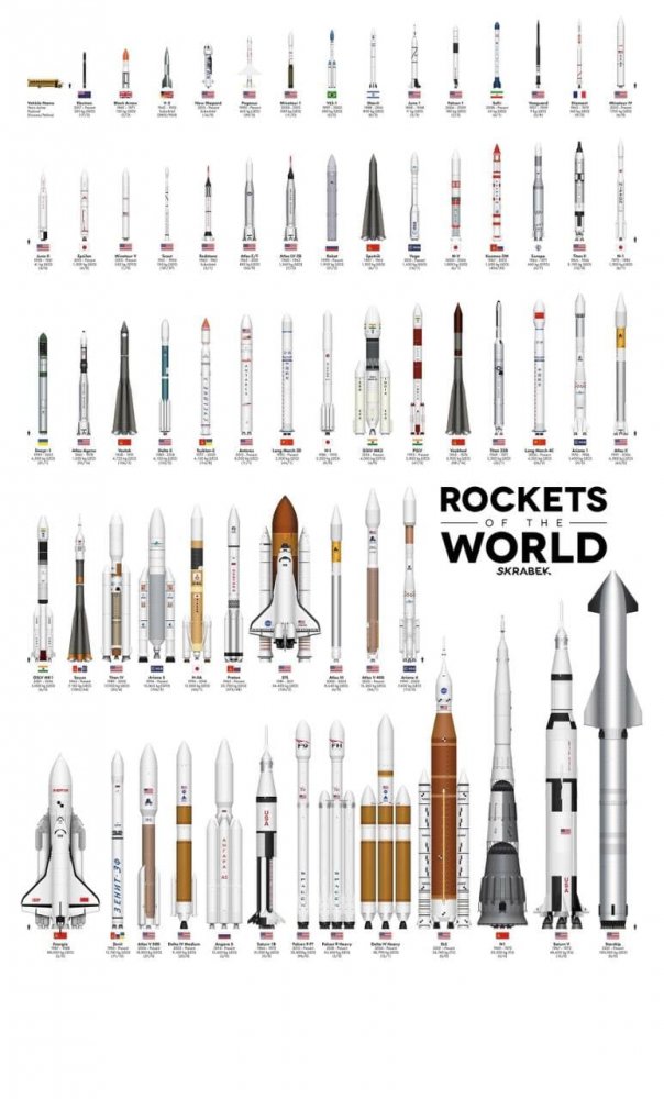 world rockets.jpg