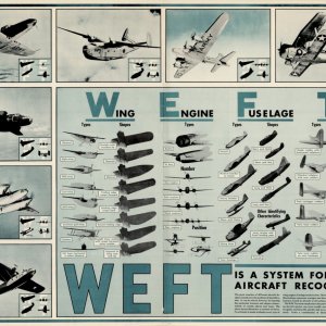 1942 WEFT aircraft recogntion system