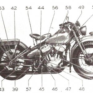 Harley-Davidson Military Motorcycle Model 42 WLA