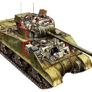 British Mark V Tank Cutaway | MilitaryImages.Net