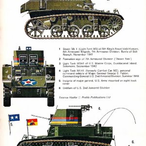 Light Tanks M1-M5 4 (13)-960