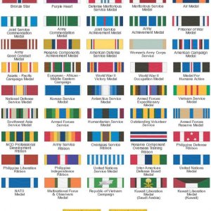 US Army Medal Ribbons | A Military Photos & Video Website