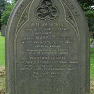 William Henry HICKIN