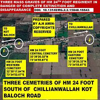 THREE MASS GRAVES OF HM 24TH FOOT REGIMENT IN DANGER OF COMPLETE EXTINCTION AND DISAPPEARANCE
