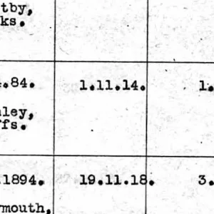 William Tomlinson Record