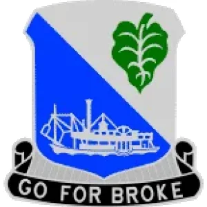 442nd_Infantry_Regiment_DUI.png