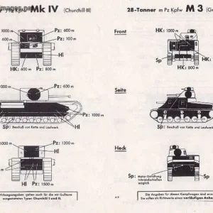 Optimal Aim Points for PaK 40 1