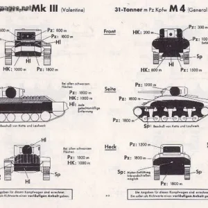 Optimal Aim Points for PaK 40 5