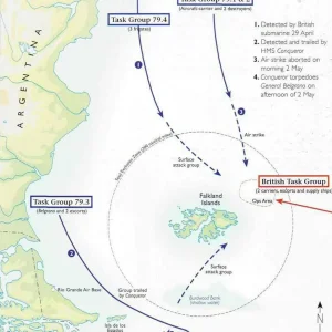 Falklands War