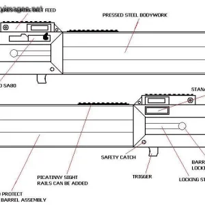 Blowback Operated Minigun