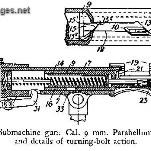 Villar Perosa Patents