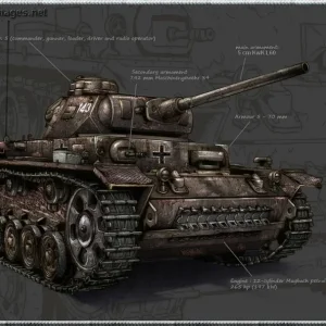 Pz3_Concept