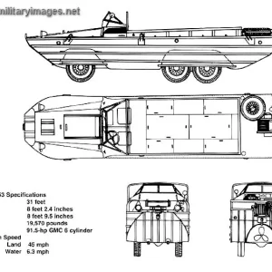 dukw