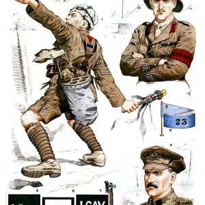 wwI