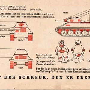 Panzerfaust Instructions