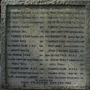 Melbourne War Memorial Derbyshire