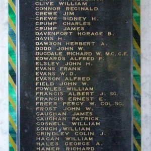 Whitchurch Church War Memorial, Shropshire