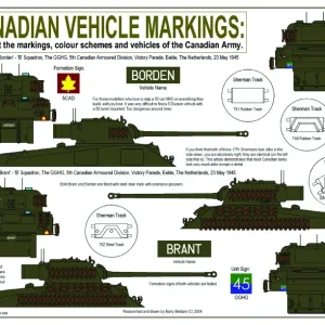 Canadian Vehicle markings