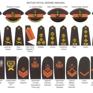 WW2 Royal Marine Ranks | A Military Photo & Video Website