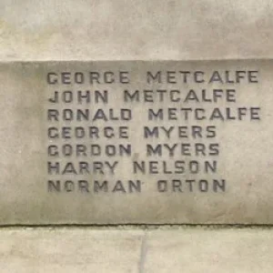 Ripon War Memorial