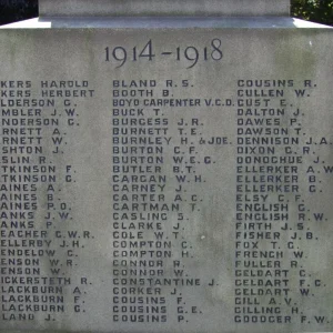 Ripon War Memorial