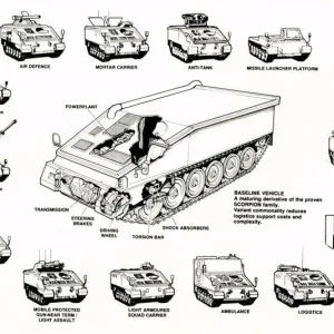 CVRT Variants