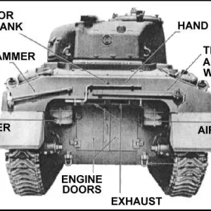 sherman tanks