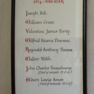 Oxford St Michael's Church Roll Honour WW1