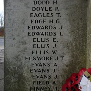 Wolstanton War Memorial Staffordshire