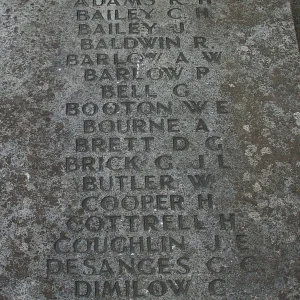 Wolstanton War Memorial Staffordshire