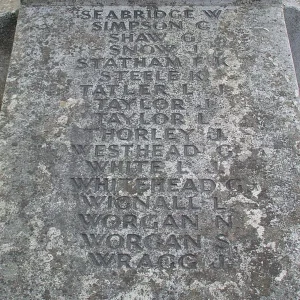 Wolstanton War Memorial Staffordshire