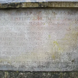 Woodchester War Memorial, Gloucestershire