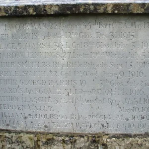 Woodchester War Memorial, Gloucestershire