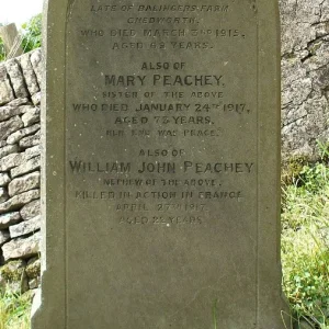 William John PEACHEY