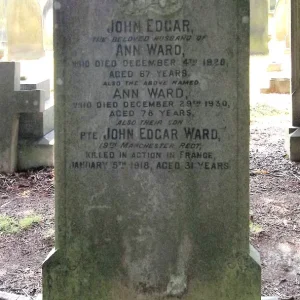 John Edgar WARD