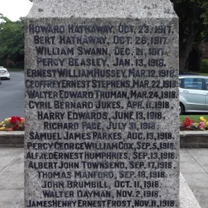 Aldridge War Memorial, Staffordshire.